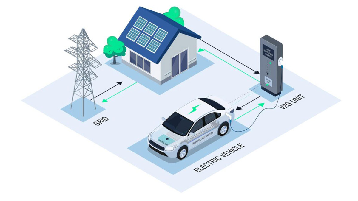 Nozioni di base su V2X: come i veicoli elettrici possono alimentare case, edifici e la rete elettrica